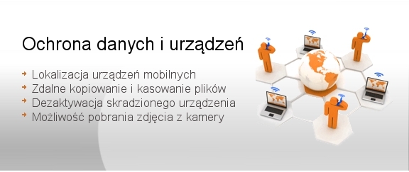 OCHRONA DANYCH I URZĄDZEŃ OCHRONA DANYCH I URZĄDZEŃ